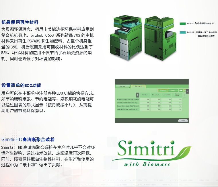 柯尼卡美能達彩色復印機C458節能環保再升級-科頤辦公 柯尼卡美能達彩色復印機C458節能環保再升級-科頤辦公