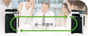 柯尼卡美能達283 智能輸出管理和統一的固件 柯尼卡美能達283 智能輸出管理和統一的固件