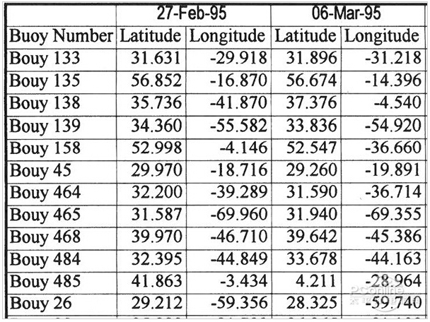柯尼卡美能達306 A4復印樣張 -科頤辦公 柯尼卡美能達306 A4復印樣張 -科頤辦公