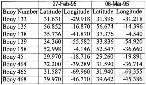 柯尼卡美能達(dá)C266復(fù)印樣張-科頤辦公 柯尼卡美能達(dá)C266復(fù)印樣張-科頤辦公