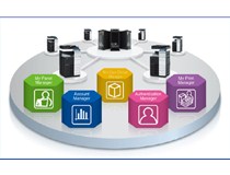 服裝制造業(yè)|柯尼卡美能達(dá)：中國(guó)服裝品牌立制勝之地 謀長(zhǎng)遠(yuǎn)發(fā)展的堅(jiān)強(qiáng)后盾