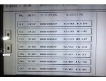 柯尼卡美能達復印機C554e一天跳好幾次C3102故障代碼，是什么問題？