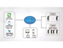 超級(jí)英雄再牛X，能讓你不加班嗎？柯尼卡美能達(dá)復(fù)印機(jī)能！
