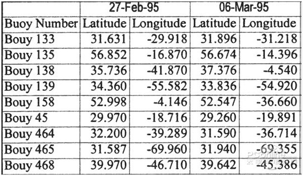 柯尼卡美能達C368復印樣張-科頤辦公 柯尼卡美能達C368復印樣張-科頤辦公